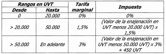 Tabla

Descripción generada automáticamente